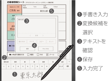 Digital Paper | ピッキング効率化と製造業DX、物流DXのアイオイシステム 