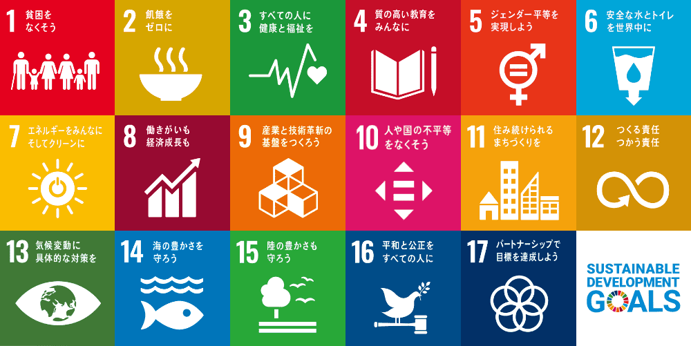 SDGs